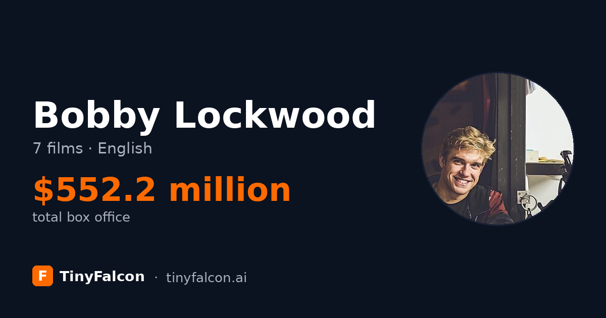 Bobby Lockwood