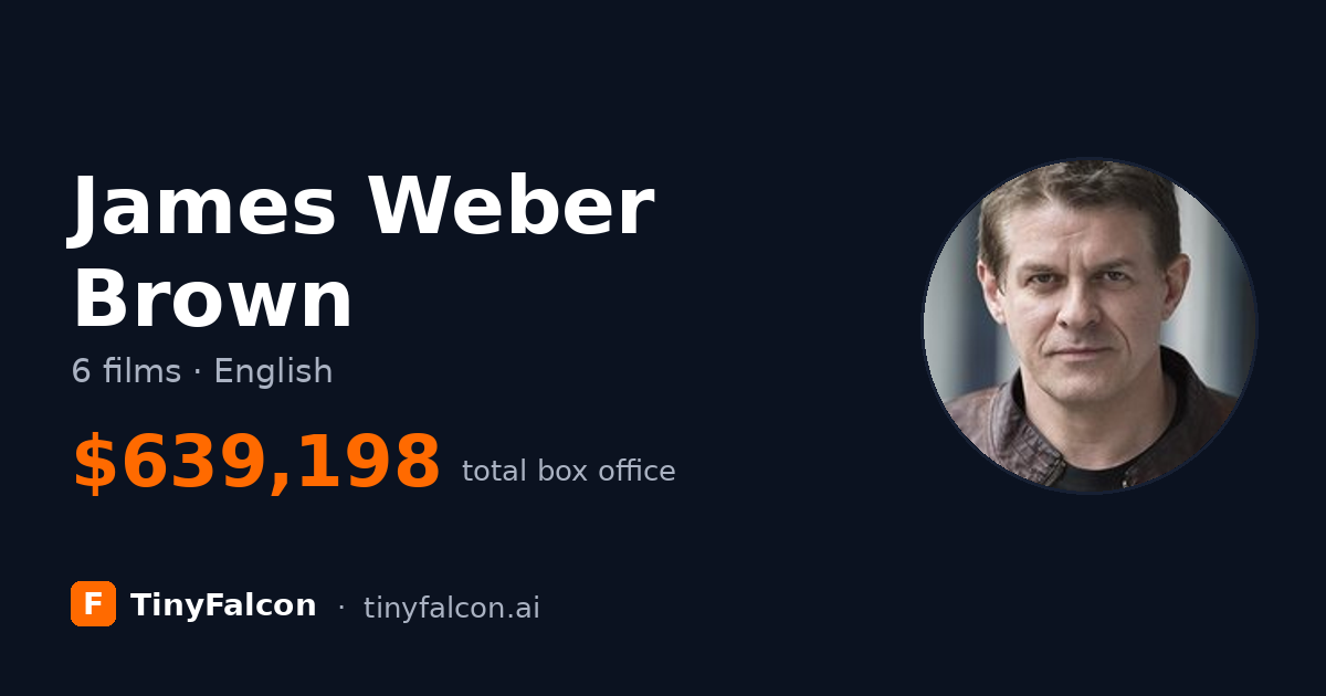 James Weber Brown