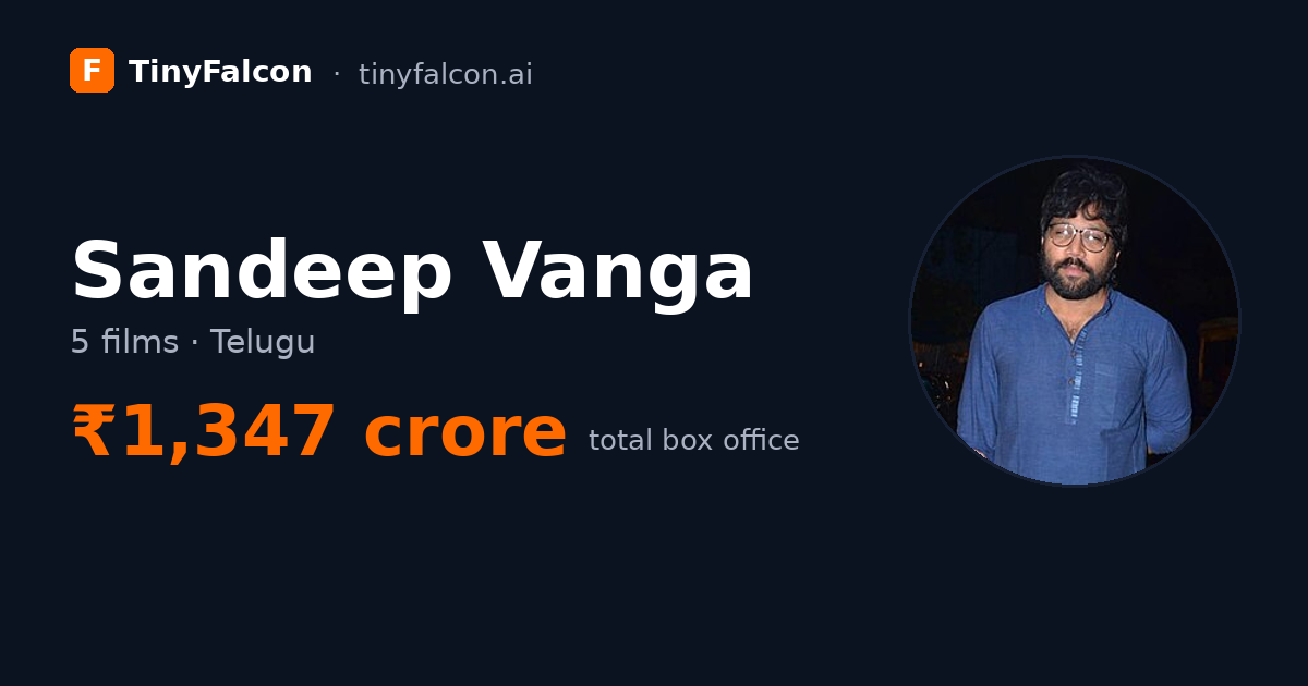 Sandeep Vanga