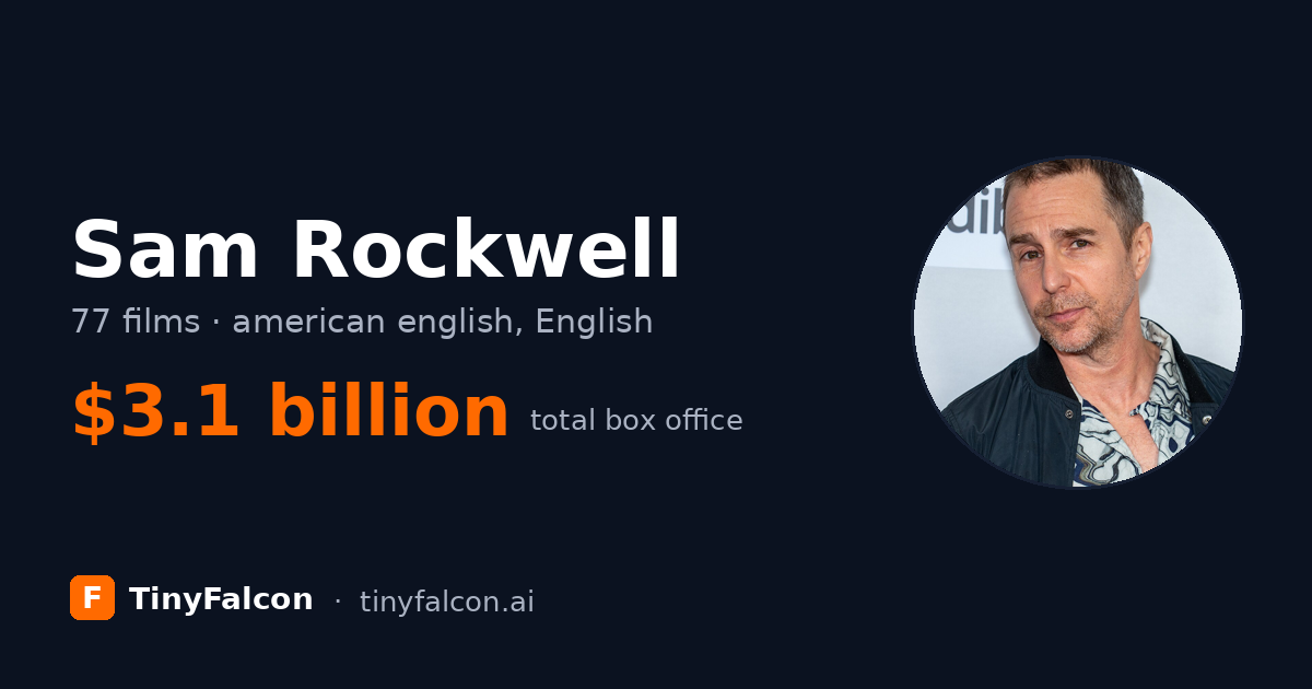 Sam Rockwell