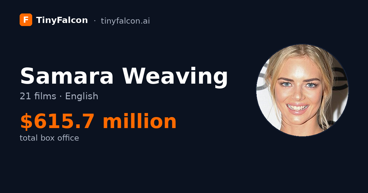 Samara Weaving