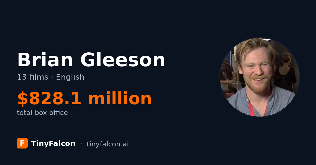 Brian Gleeson