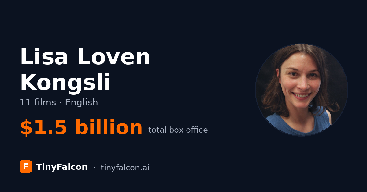 Lisa Loven Kongsli