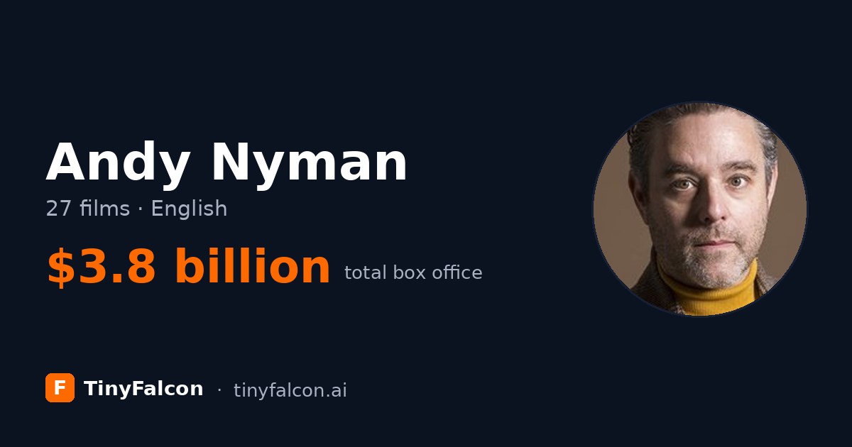 Andy Nyman