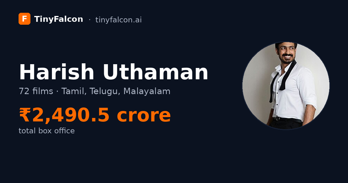 Harish Uthaman