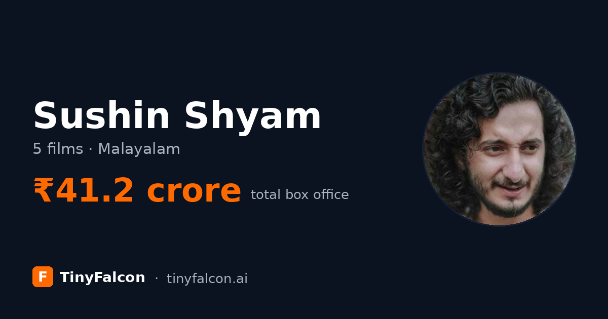 Sushin Shyam