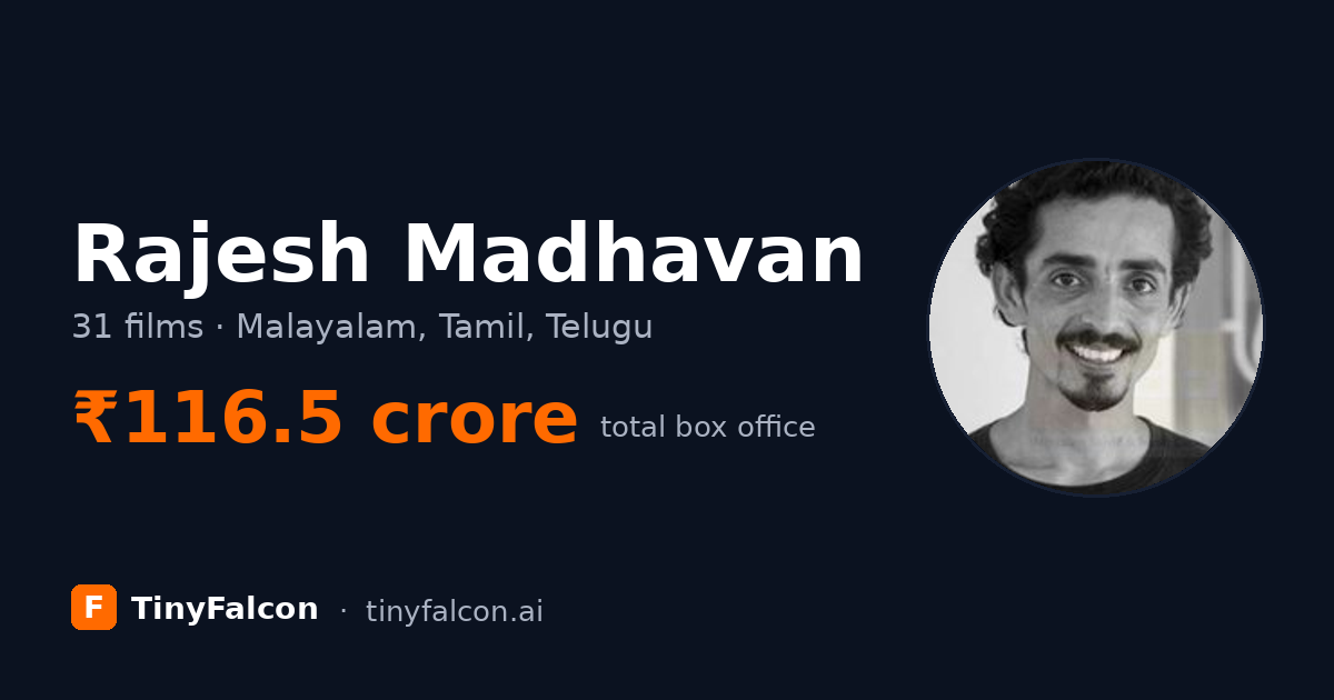 Rajesh Madhavan