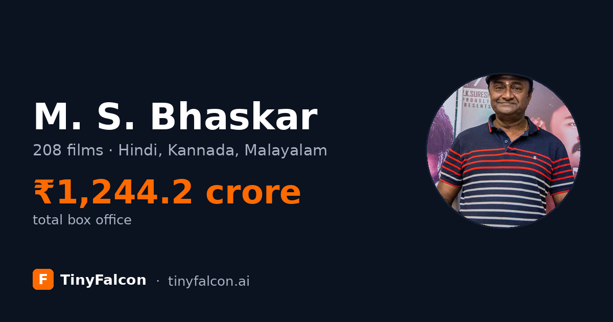M. S. Bhaskar