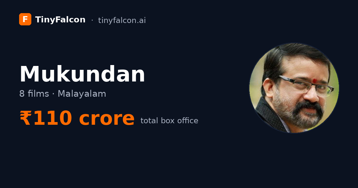 Mukundan