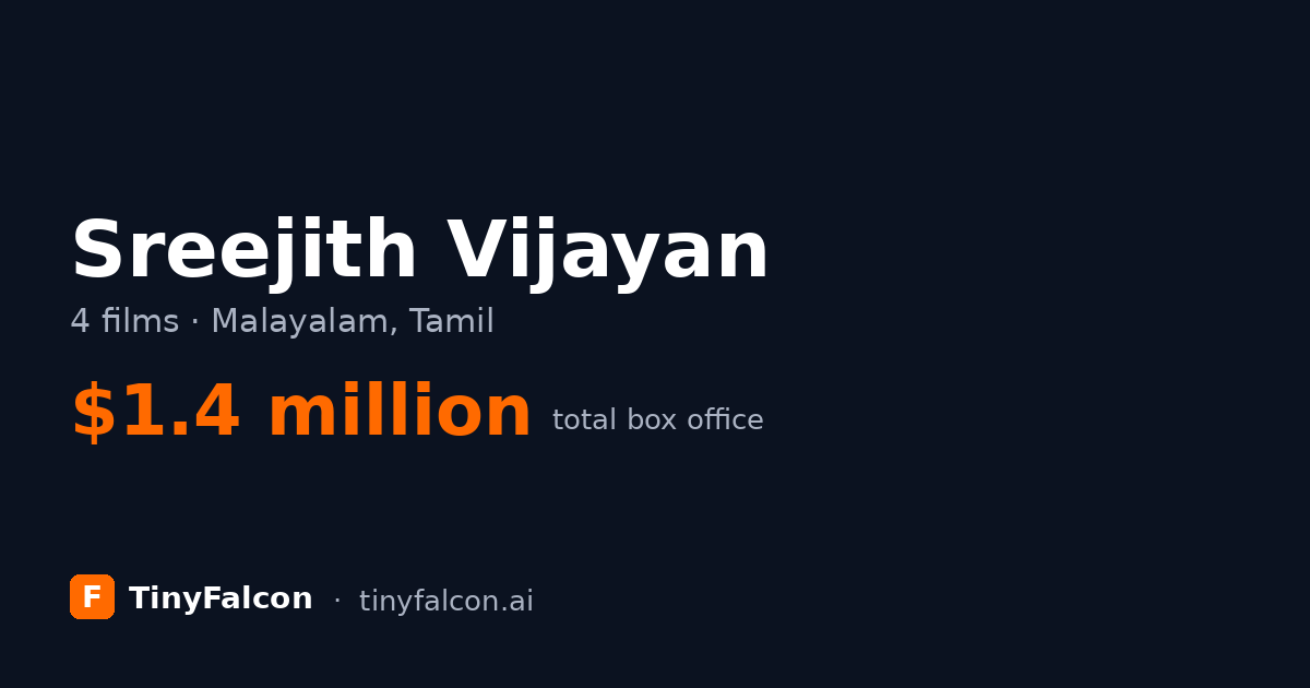 Sreejith Vijayan