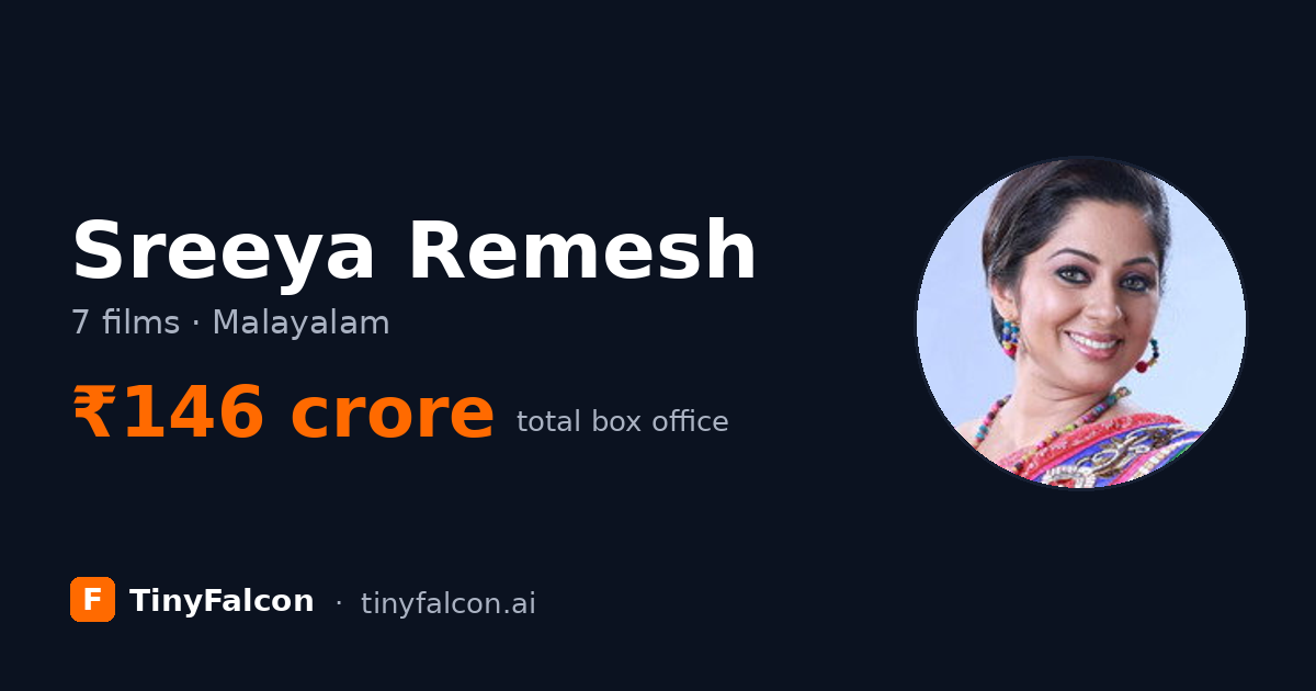 Sreeya Remesh