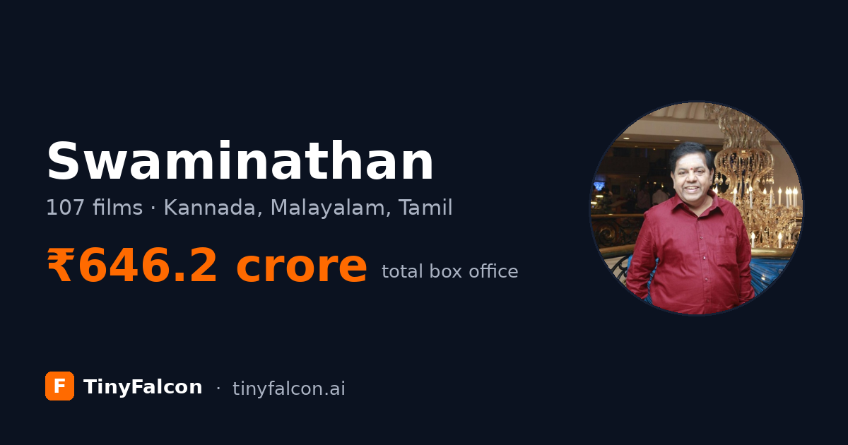 Swaminathan
