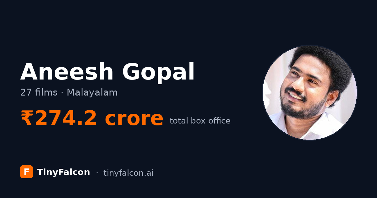 Aneesh Gopal