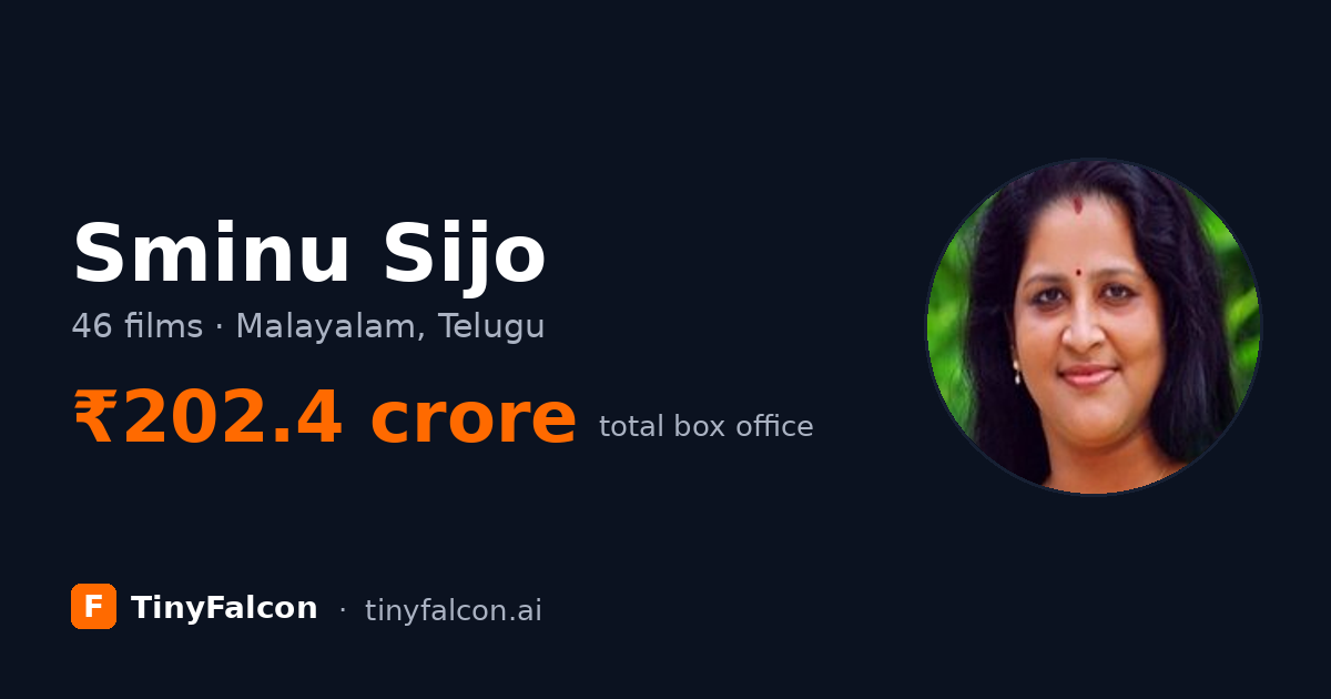 Sminu Sijo