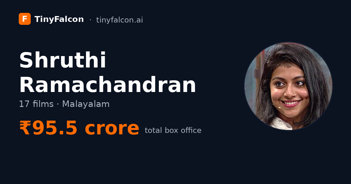 Shruthi Ramachandran