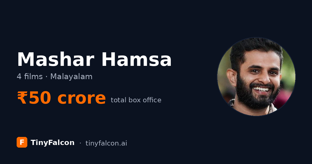 Mashar Hamsa