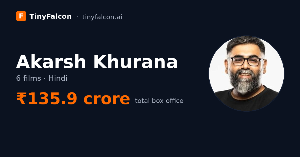 Akarsh Khurana