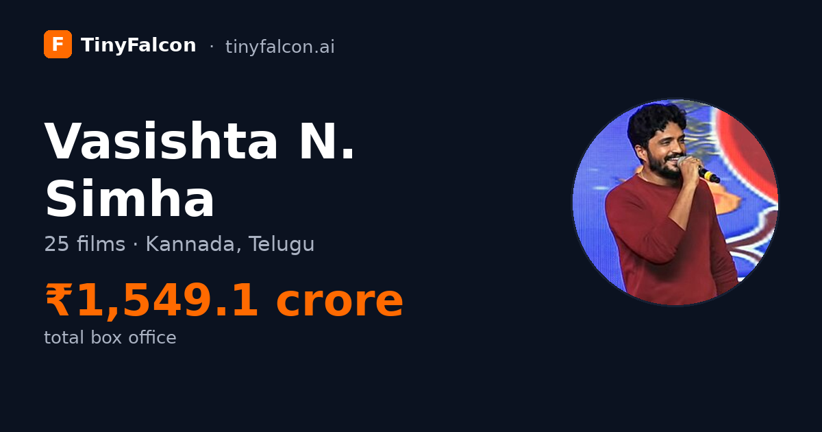 Vasishta N. Simha