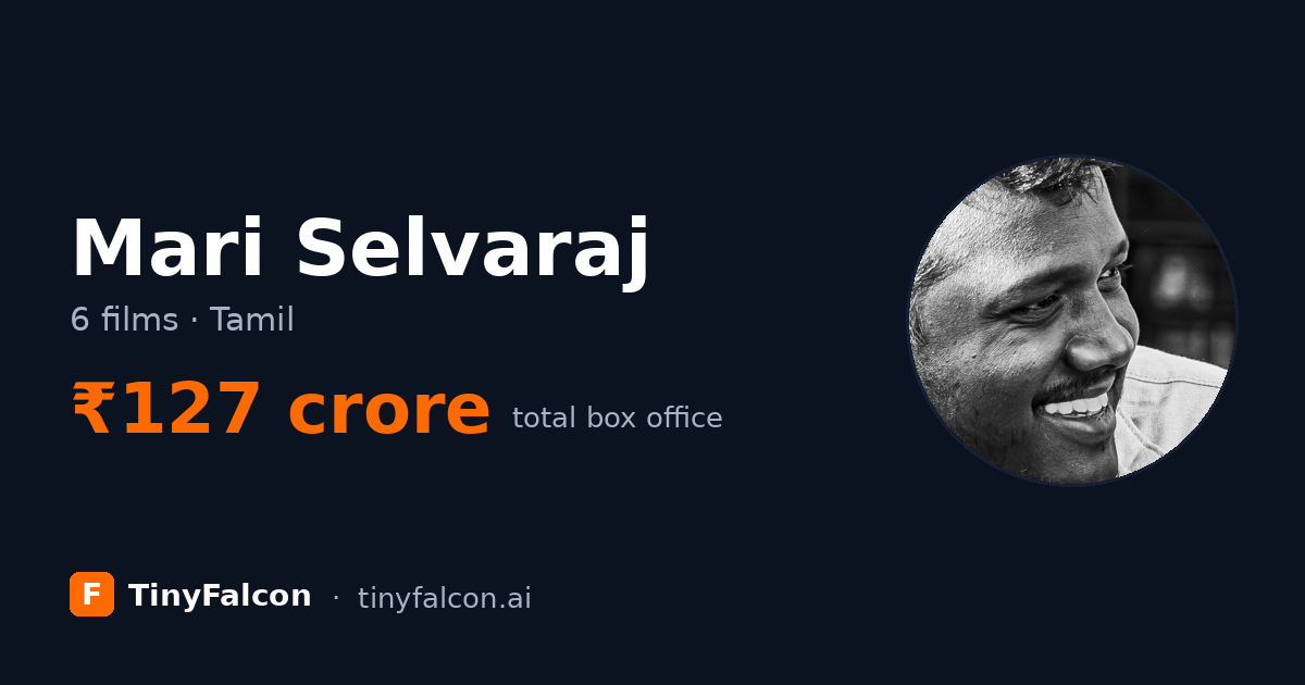 Mari Selvaraj