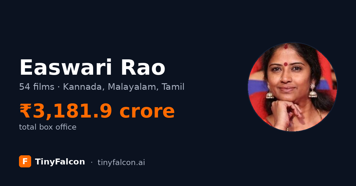 Easwari Rao