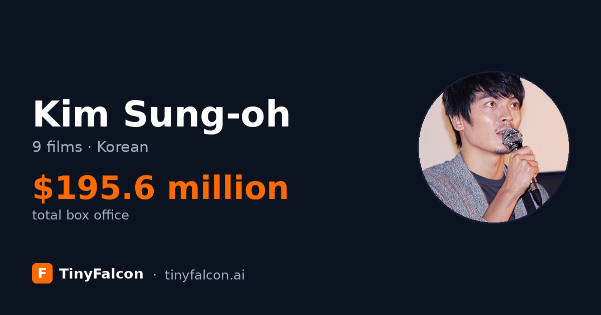 Kim Sung-oh
