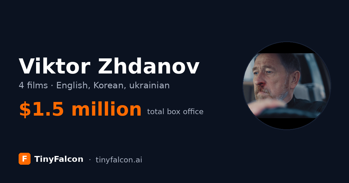 Viktor Zhdanov