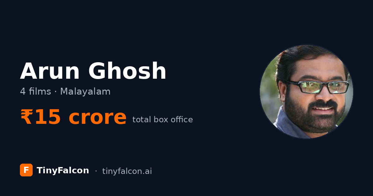 Arun Ghosh