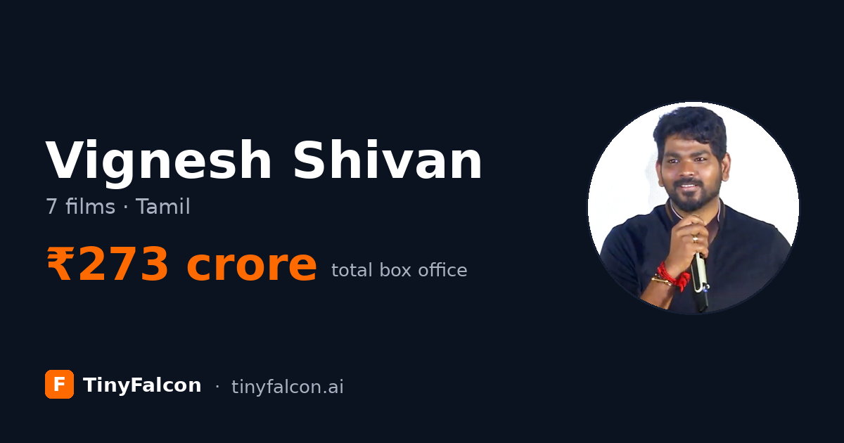 Vignesh Shivan