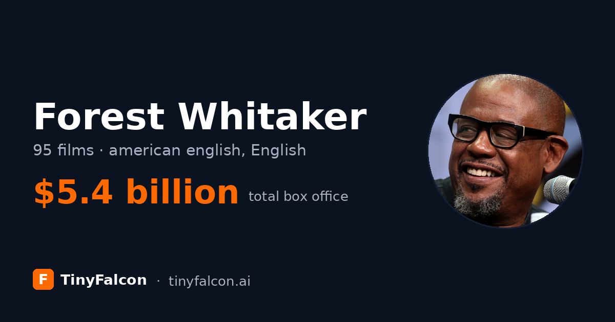Forest Whitaker