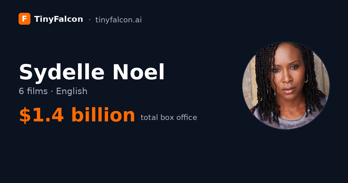 Sydelle Noel