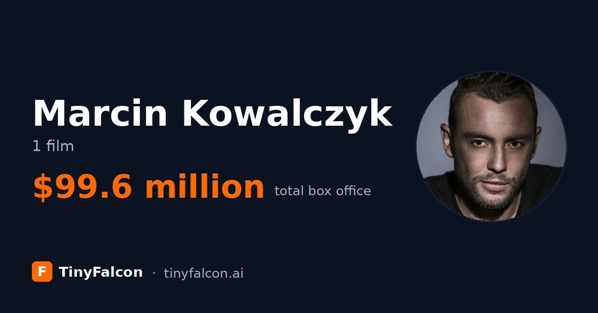 Marcin Kowalczyk