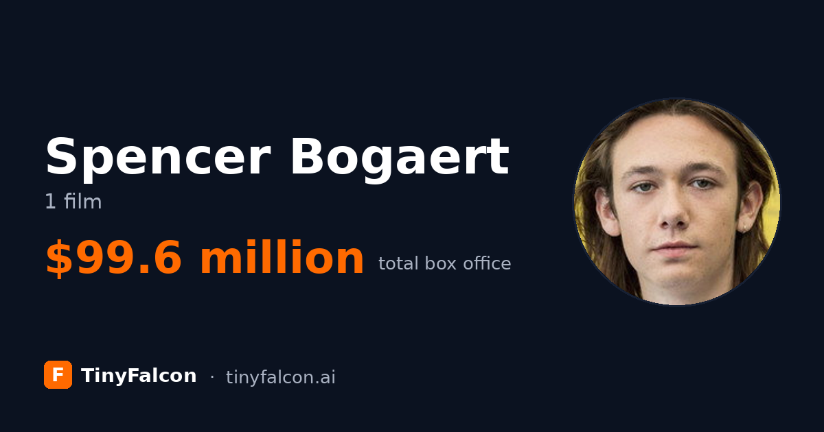 Spencer Bogaert