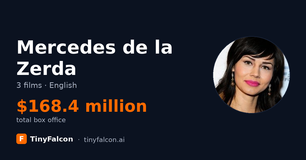 Mercedes de la Zerda