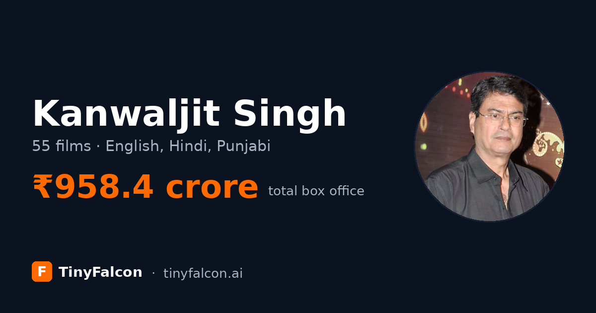 Kanwaljit Singh