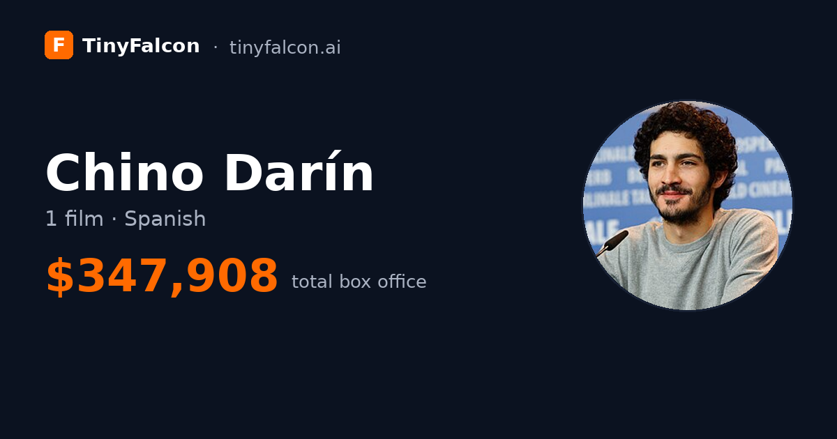 Chino Darín
