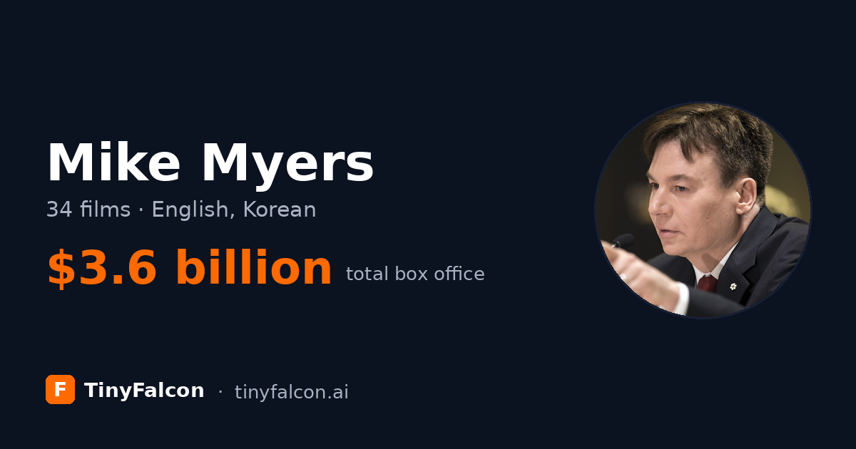 Mike Myers