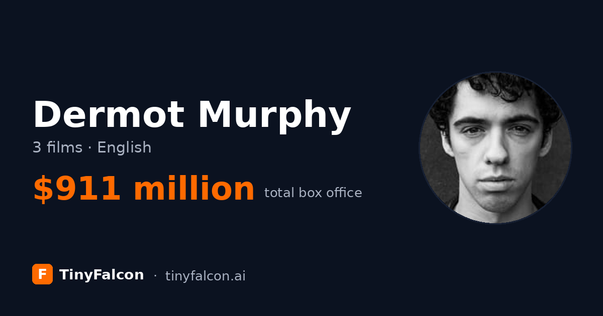 Dermot Murphy