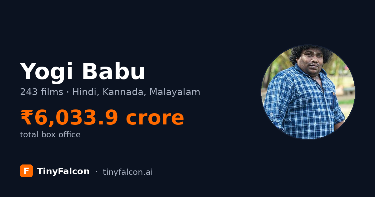 Yogi Babu