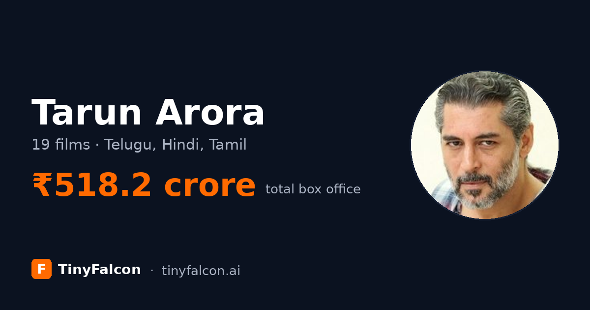 Tarun Arora