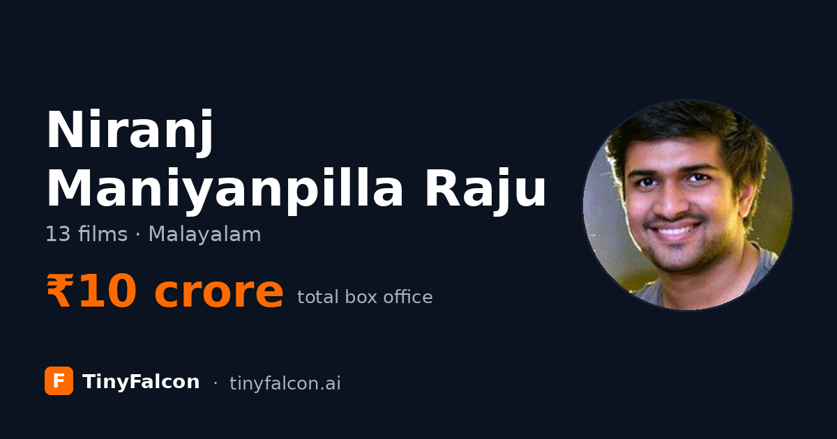 Niranj Maniyanpilla Raju