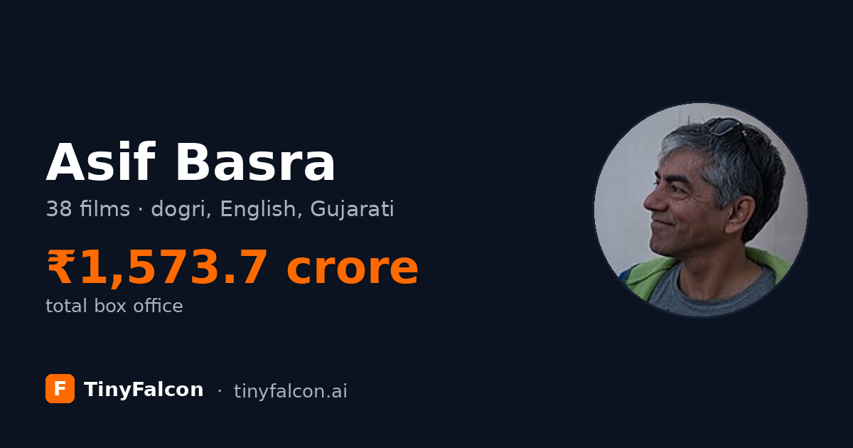 Asif Basra