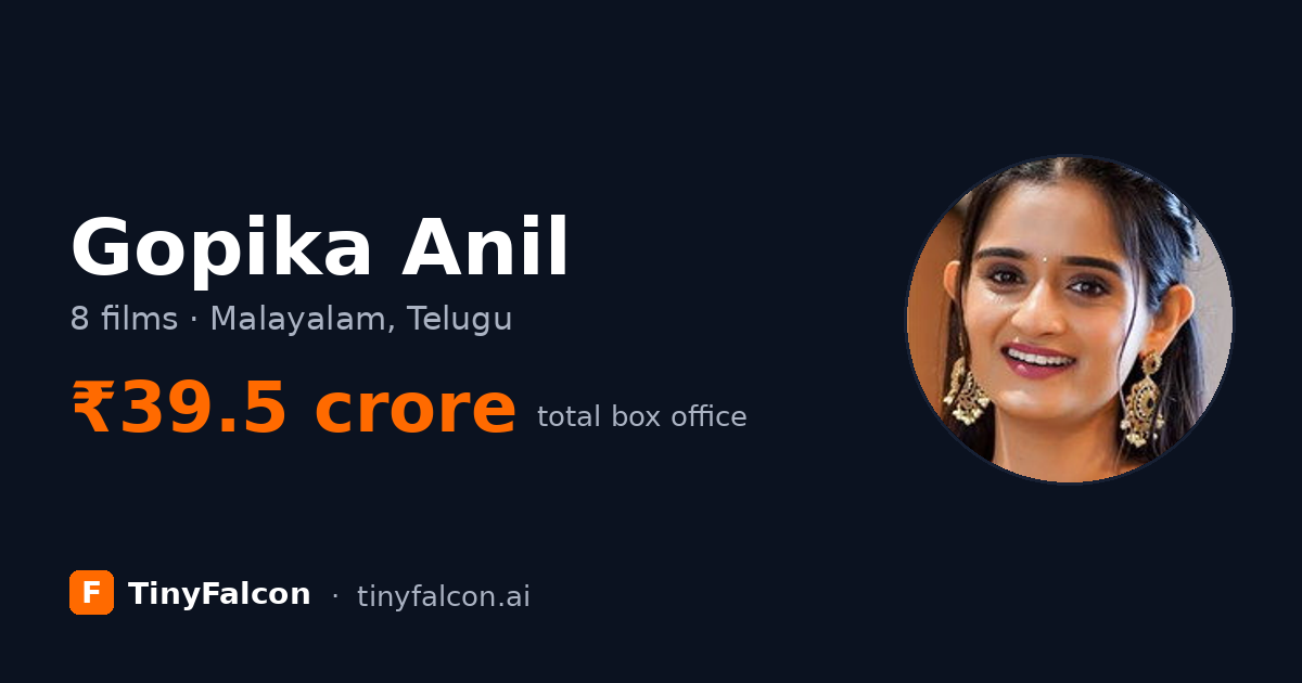 Gopika Anil