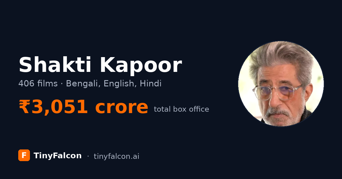 Shakti Kapoor