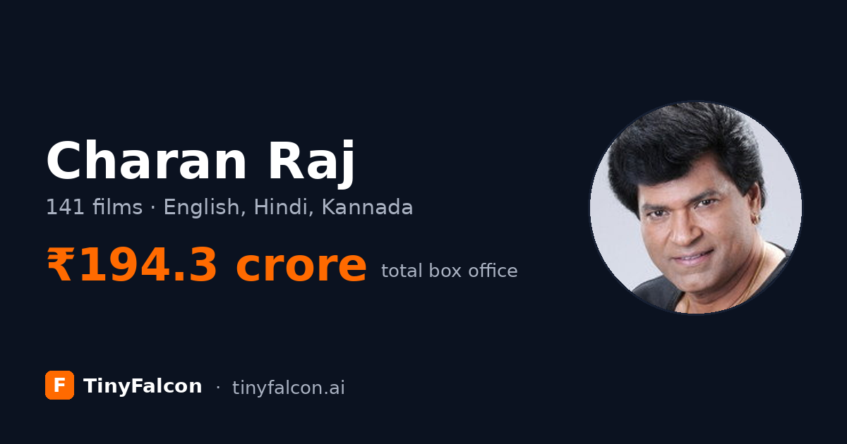 Charan Raj