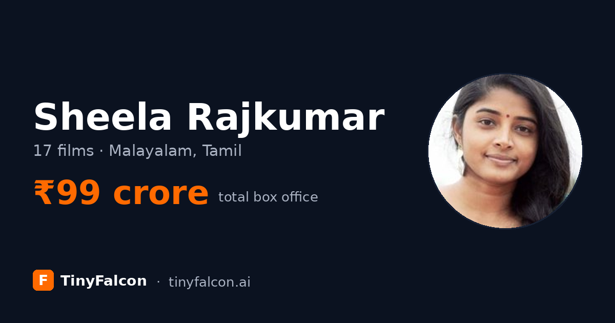 Sheela Rajkumar