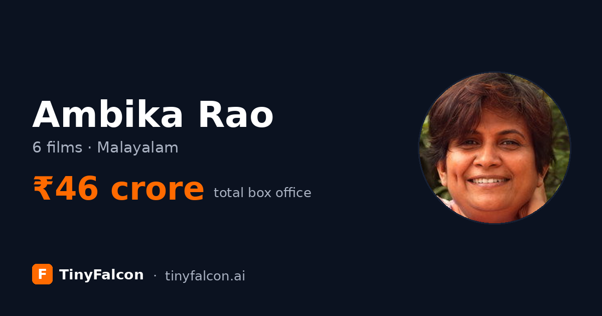 Ambika Rao