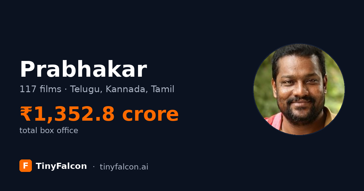 Prabhakar