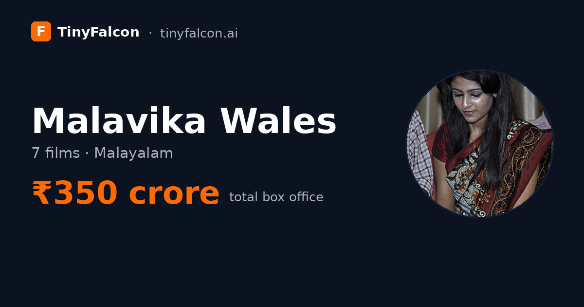 Malavika Wales