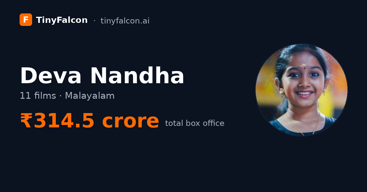 Deva Nandha