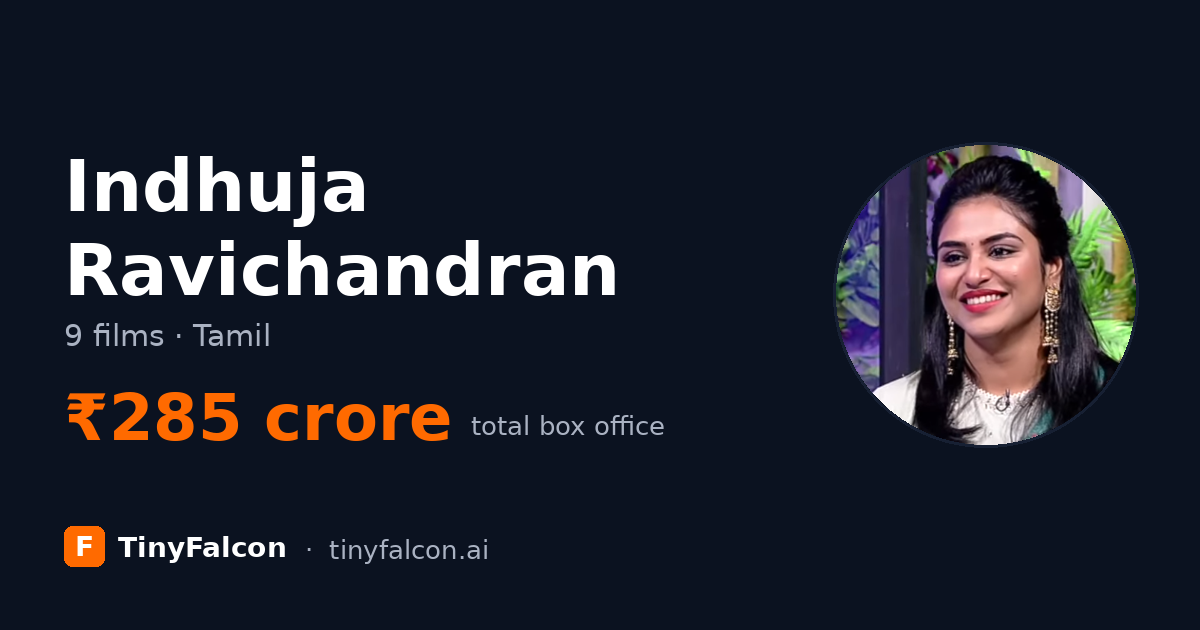 Indhuja Ravichandran